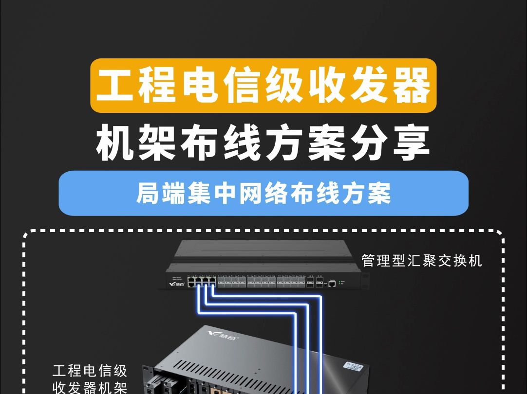 工程电信级光纤收发器机架布线方案分享哔哩哔哩bilibili