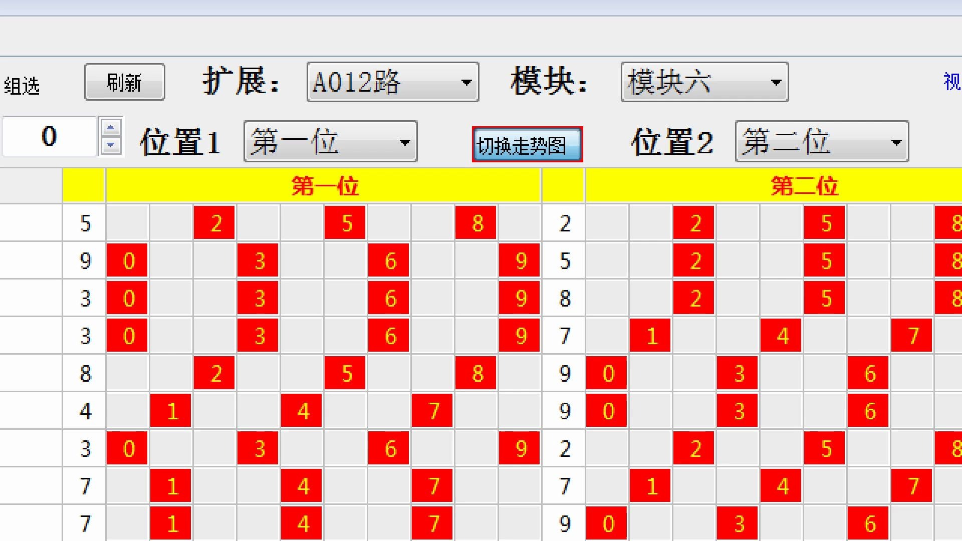 新方法!七星彩2020年7月24日第67期哔哩哔哩bilibili