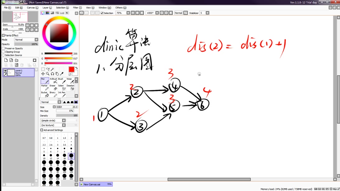 [蒟蒻算法小课堂 2] 最大流(最小割) Dinic算法哔哩哔哩bilibili