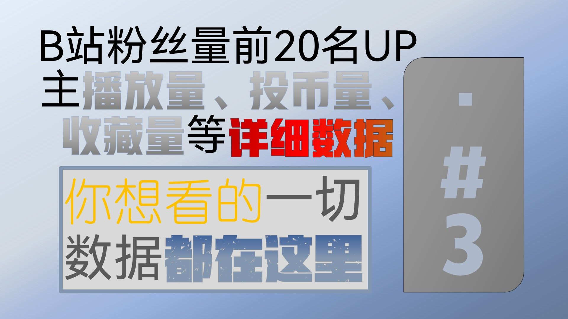 「全站最全」B站顶流个人UP主们详细数据如何?你想看的都在这里!(UP主数据刊#03)哔哩哔哩bilibili