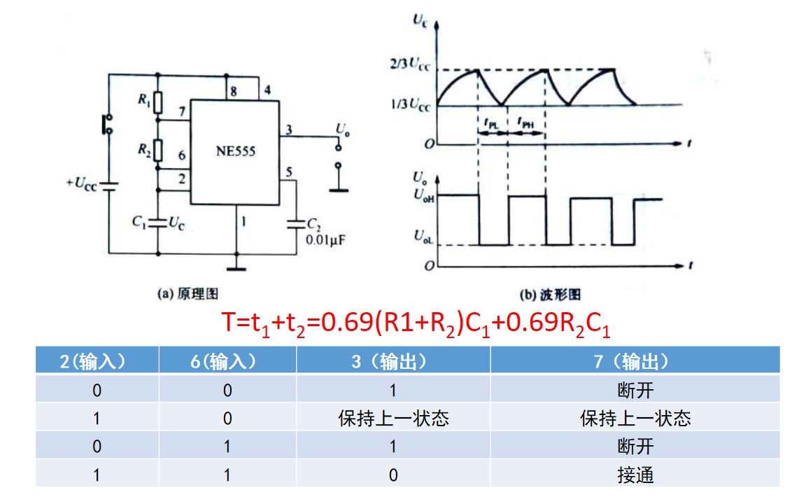 青少年电子技术基础第39讲:555时基电路哔哩哔哩bilibili