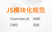 尚硅谷JS模块化教程(js模块化精讲含commonjs、AMD、ES6、CMD规范)哔哩哔哩bilibili