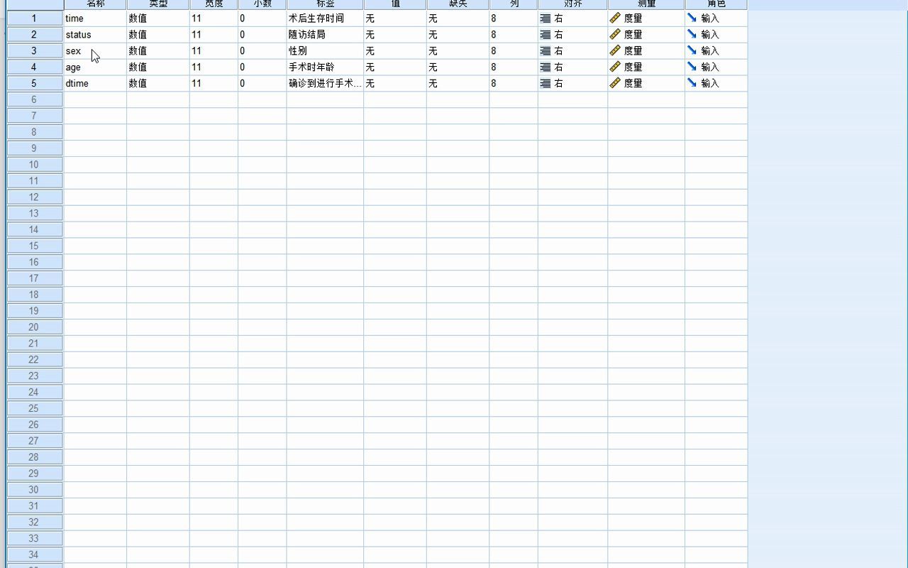 [图]SPSS简明教程-15-cox回归+SPSS统计分析-SPSS数据分析-SPSS专题系列-SPSS简明教程