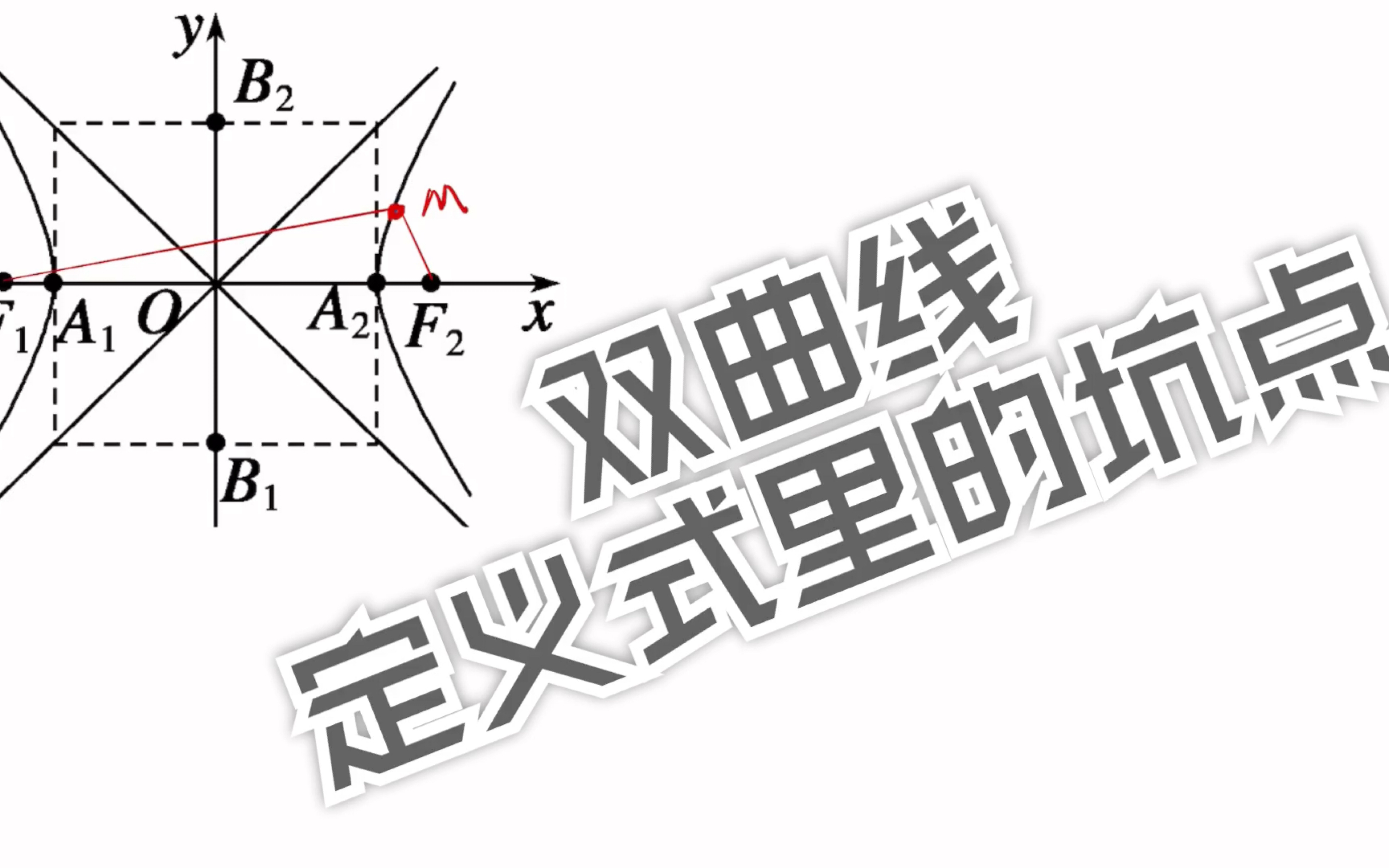 【双曲线】多p!定义式里一些易忽略的点,还有参数取值范围,不同条件求解析式,等轴双曲线的各种暗示哔哩哔哩bilibili