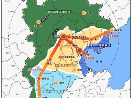 北京到2035年的城市规划哔哩哔哩bilibili