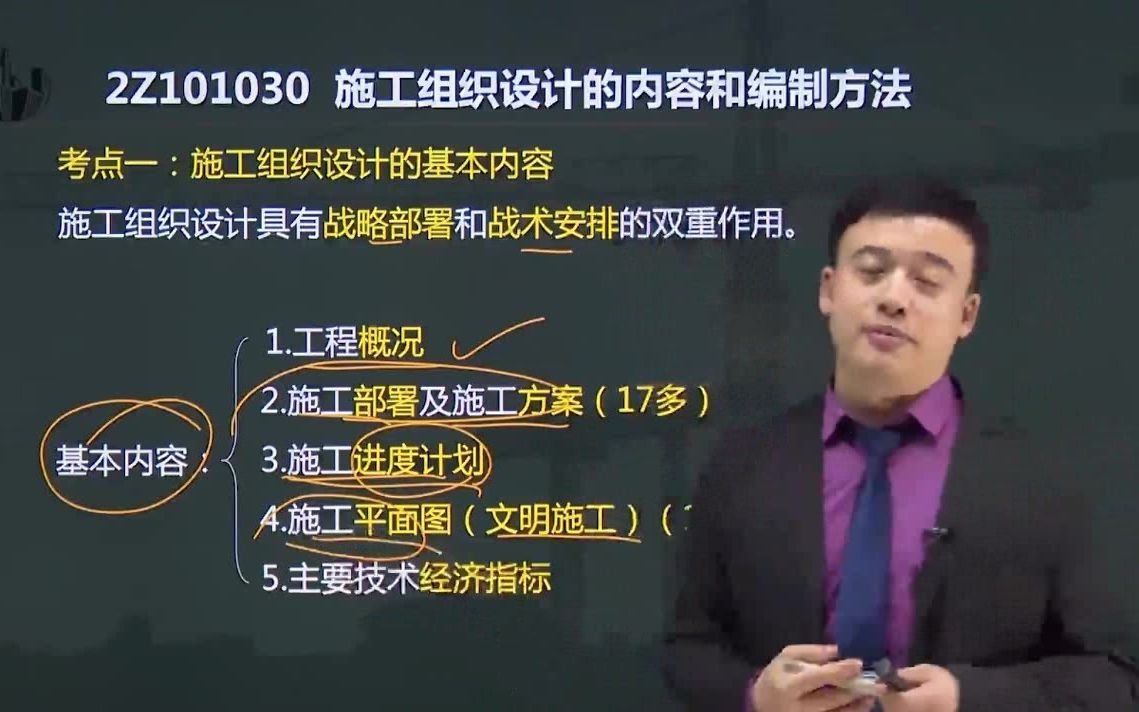 2021年二级建造师建筑工程施工专业复习备考课程第3节施工组织设计的内容和编制方法(一)哔哩哔哩bilibili