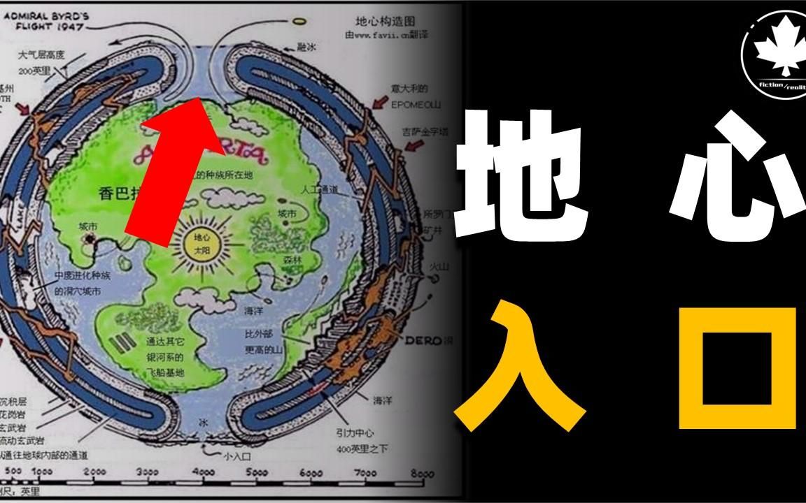 地心论历史:nasa曾接收地心信号,传说中3大地心文明入口