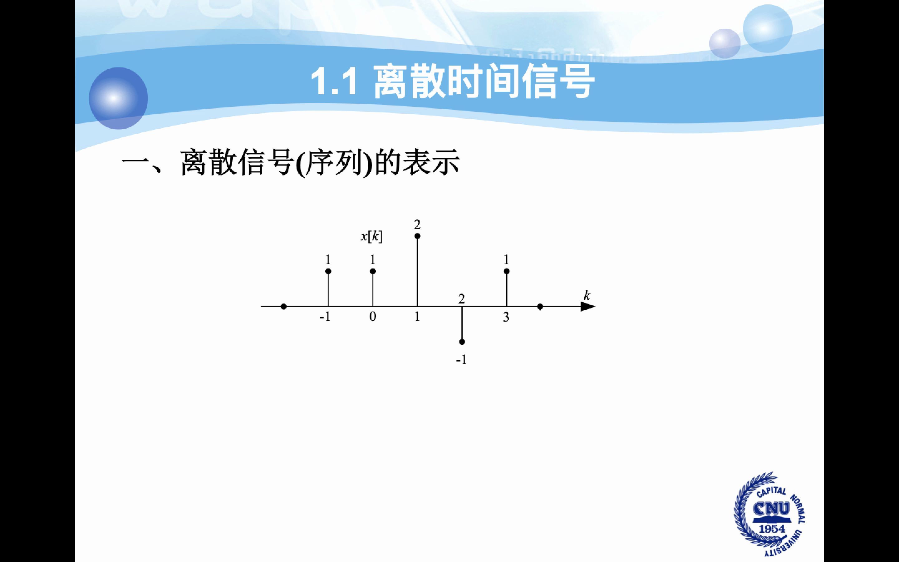 1.1.1离散时间信号哔哩哔哩bilibili