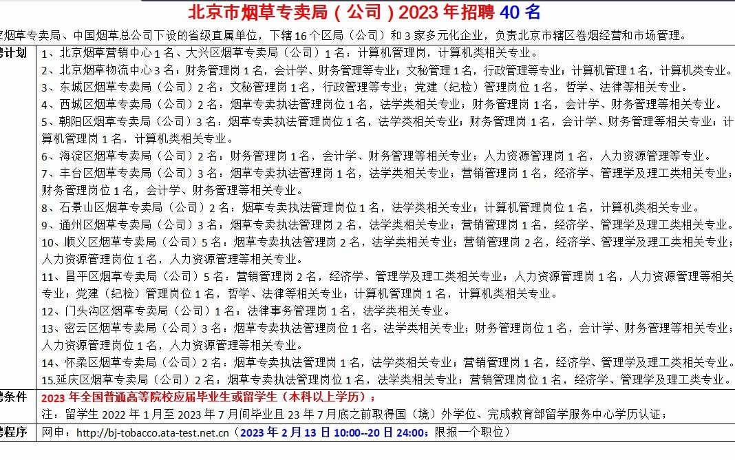 北京烟草专卖局(公司)2023年招聘40人哔哩哔哩bilibili