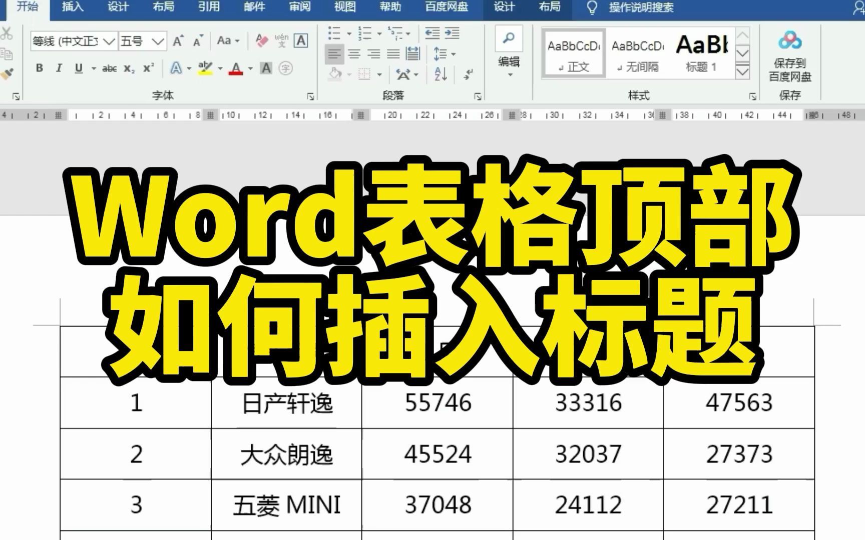 Word表格中,忘了写标题,如何在表格顶部插入标题?哔哩哔哩bilibili