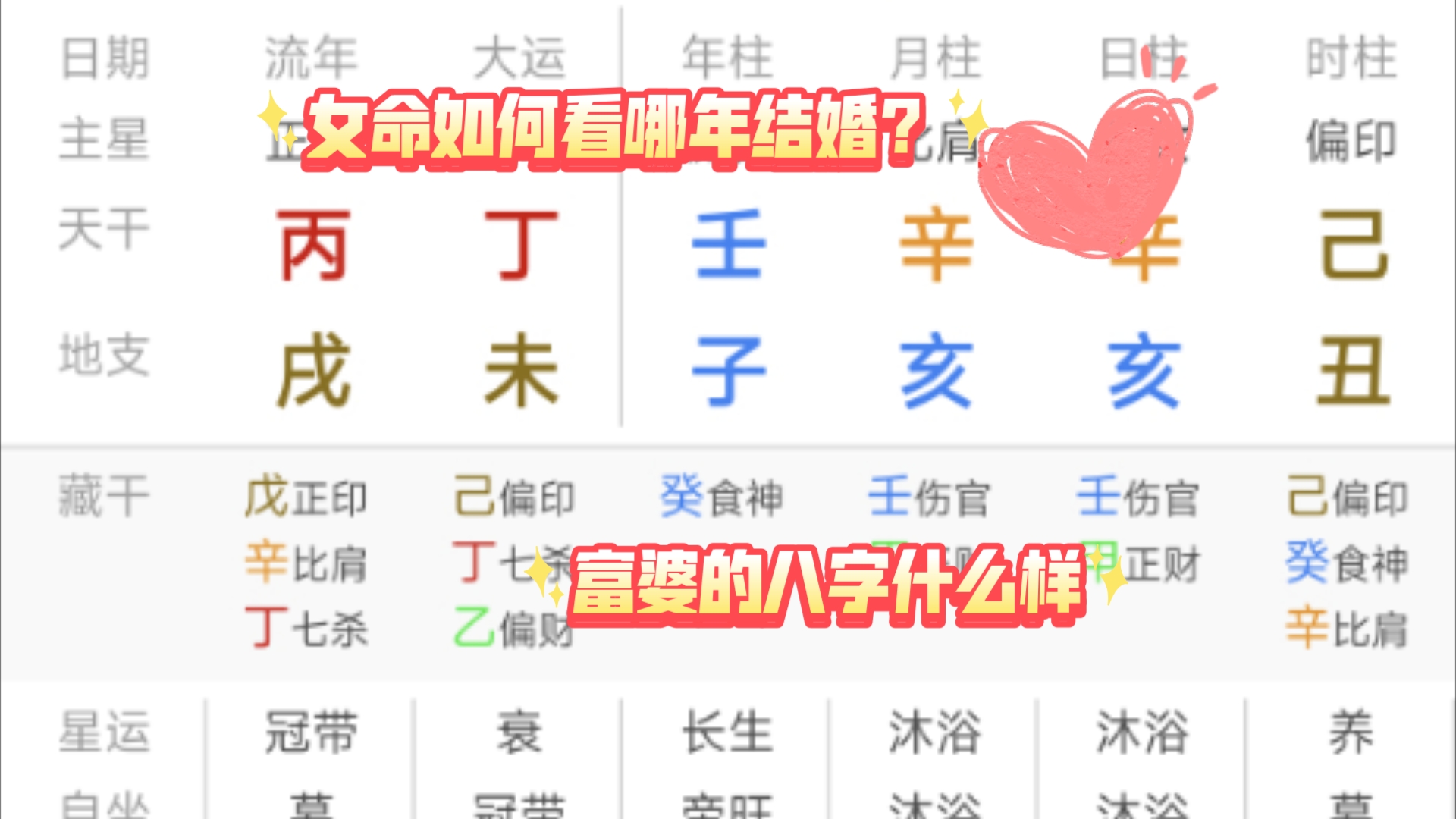 女命哪年结婚如何看?哔哩哔哩bilibili
