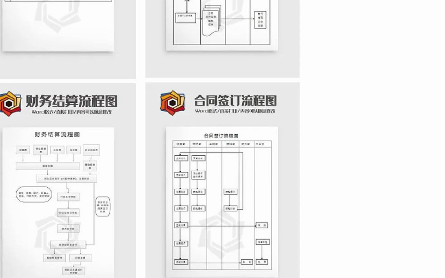 企业管理全套工作流程图(word版,可修改),简直太全面了!哔哩哔哩bilibili