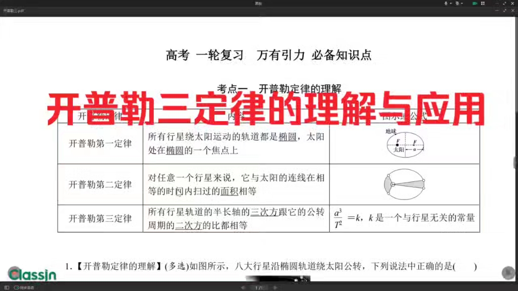 开普勒三定律的理解与应用 高考 一轮复习 万有引力章节 必备知识点哔哩哔哩bilibili