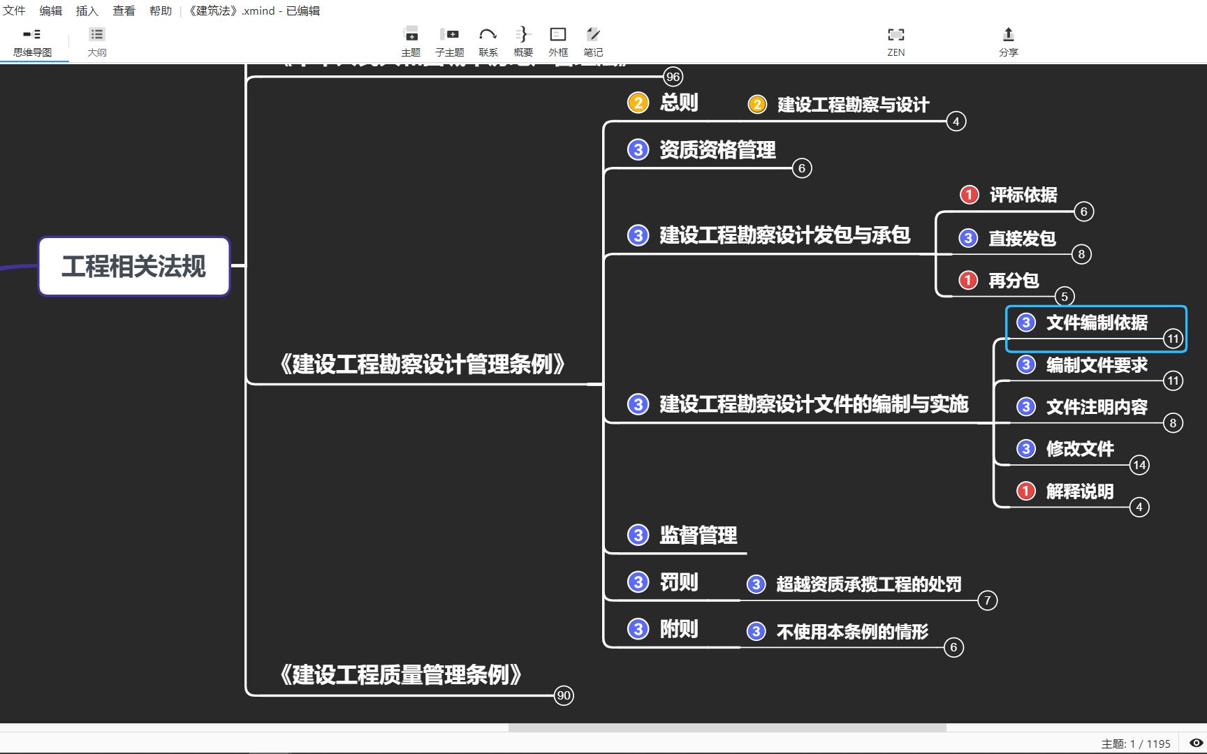 [图]第一章 第四节 工程相关法规之《建设工程勘察设计管理条例》