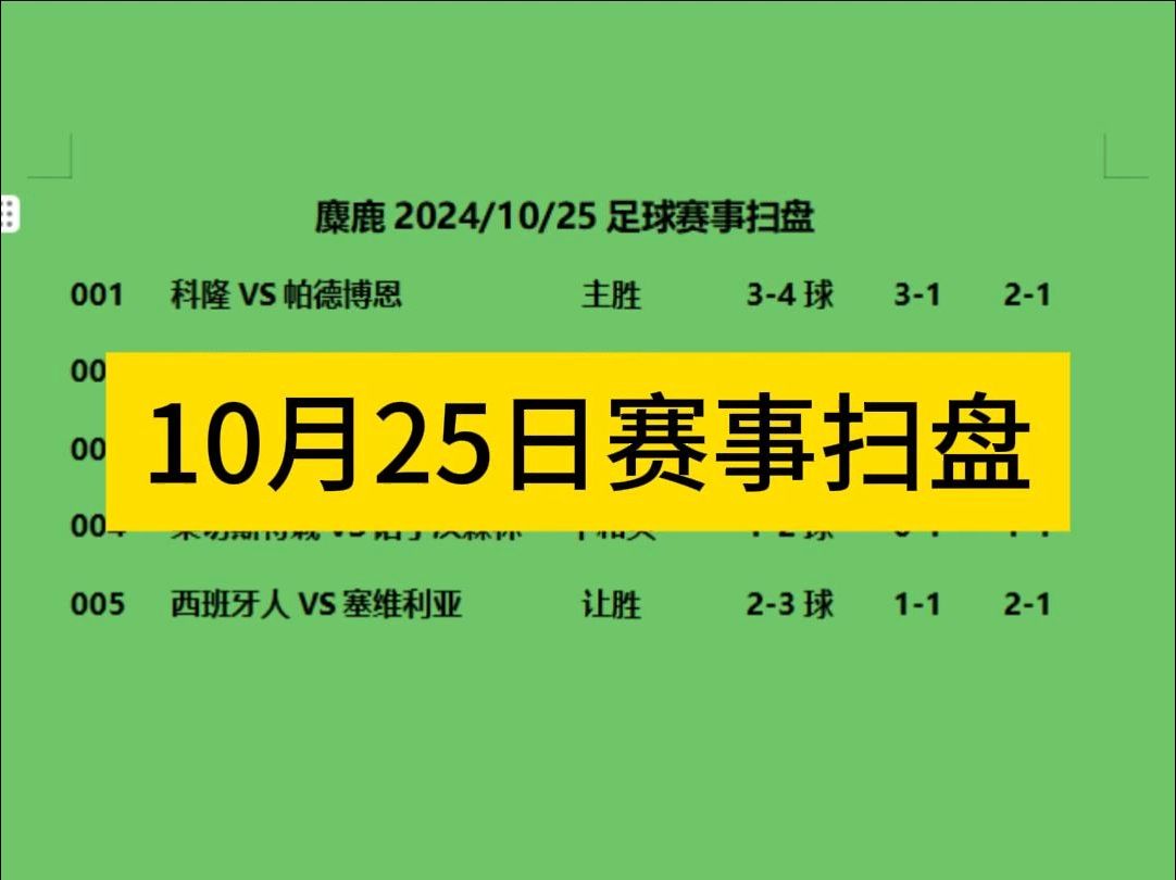 10.25足球赛事扫盘、赛事情报与分析哔哩哔哩bilibili