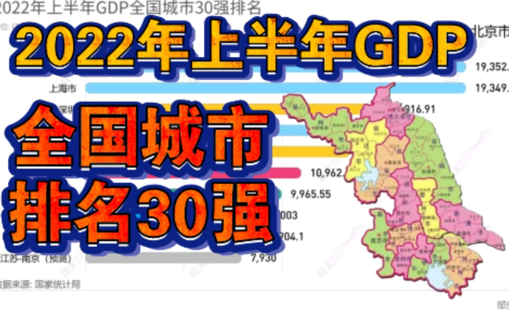 2022年上半年GDP全国城市排名30强 郑州超越无锡 【数据可视化】哔哩哔哩bilibili