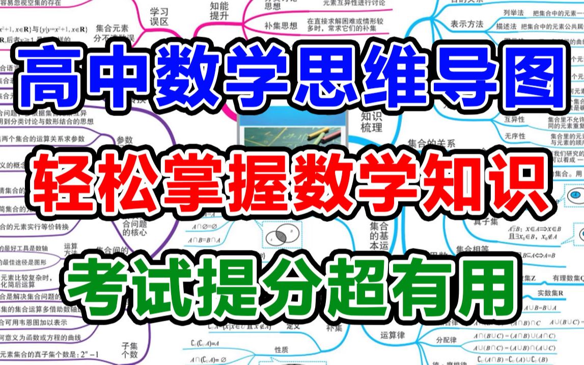 高中数学思维导图 带你轻松掌握数学知识 考试提分超有用 高中数学脑图知识分享大全 高中数学考试复习学习资料 高中数学知识概念公式哔哩哔哩bilibili