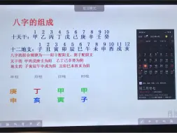 Download Video: 四柱八字的组成