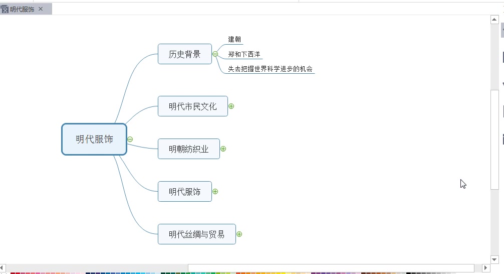 [图]中国服装史——明代服饰