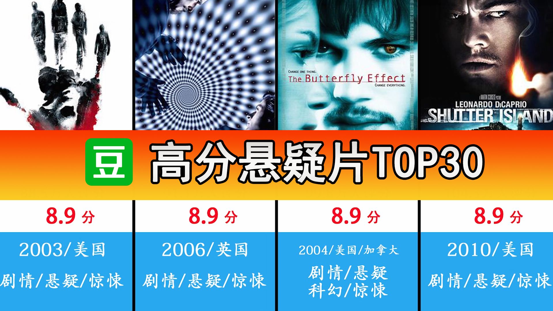 【豆瓣】高分悬疑片排名TOP30,那些多重反转的烧脑神作!哔哩哔哩bilibili