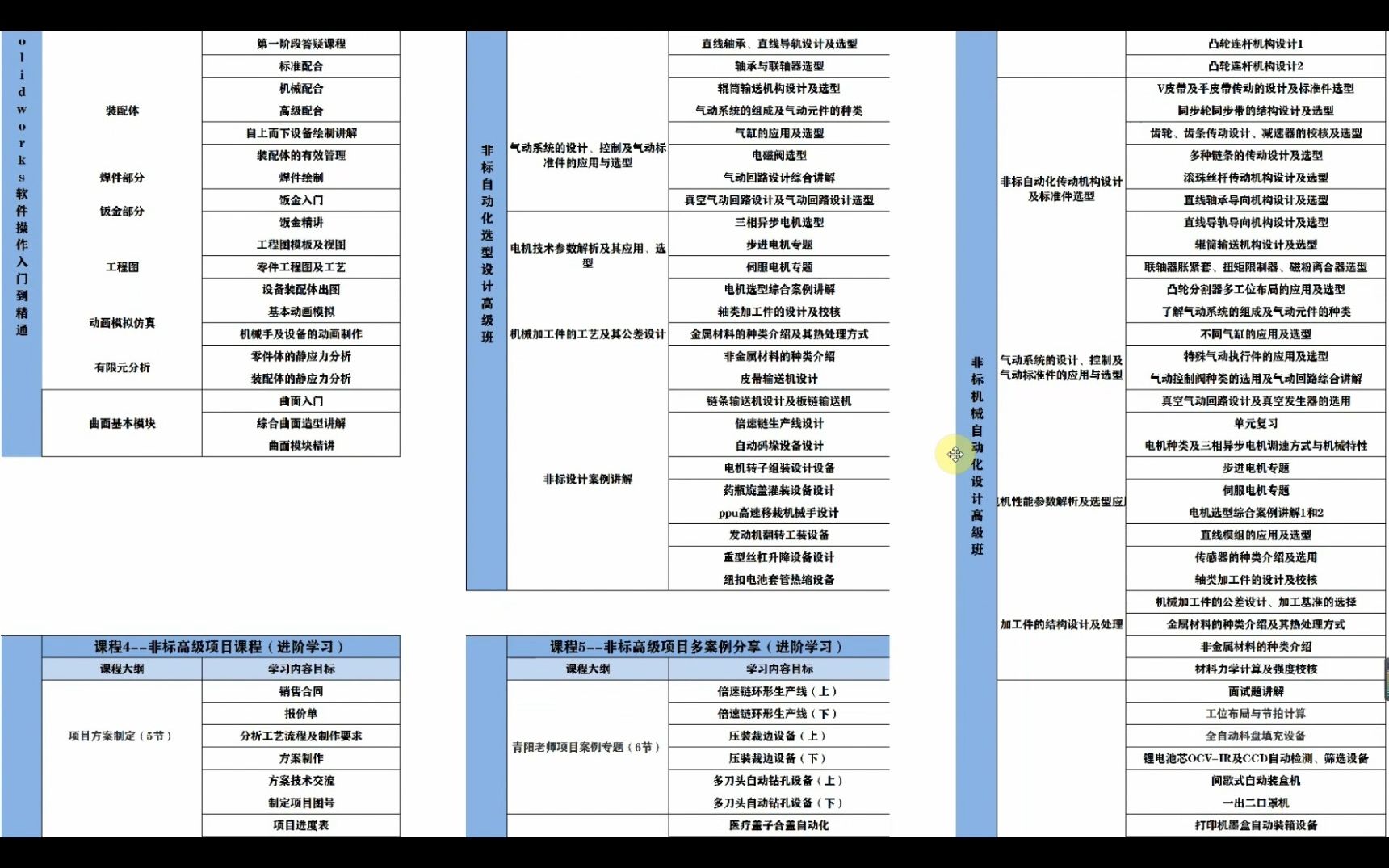 非标自动化机械设计课程合集哔哩哔哩bilibili