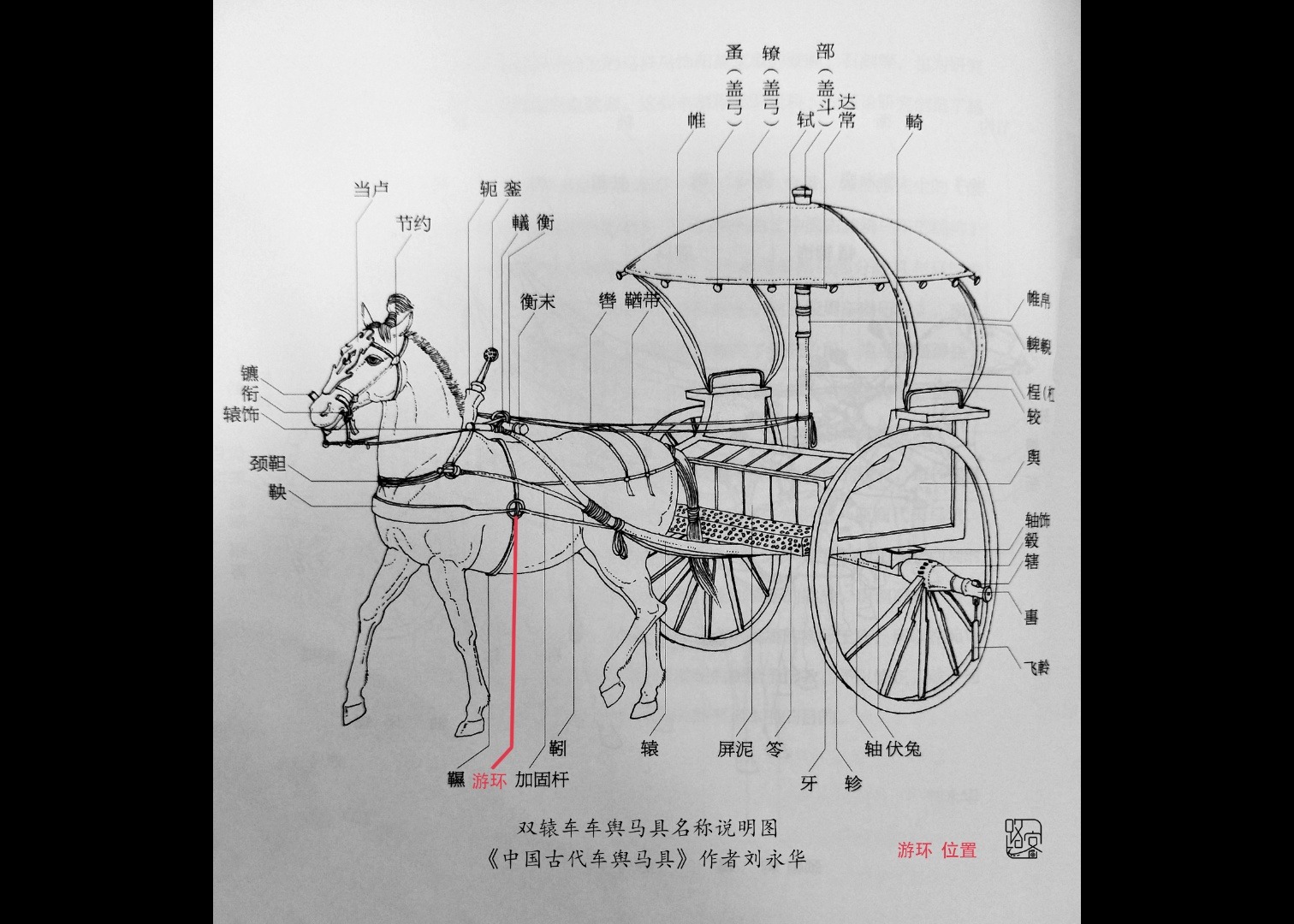 西汉·鎏金环形铜车饰