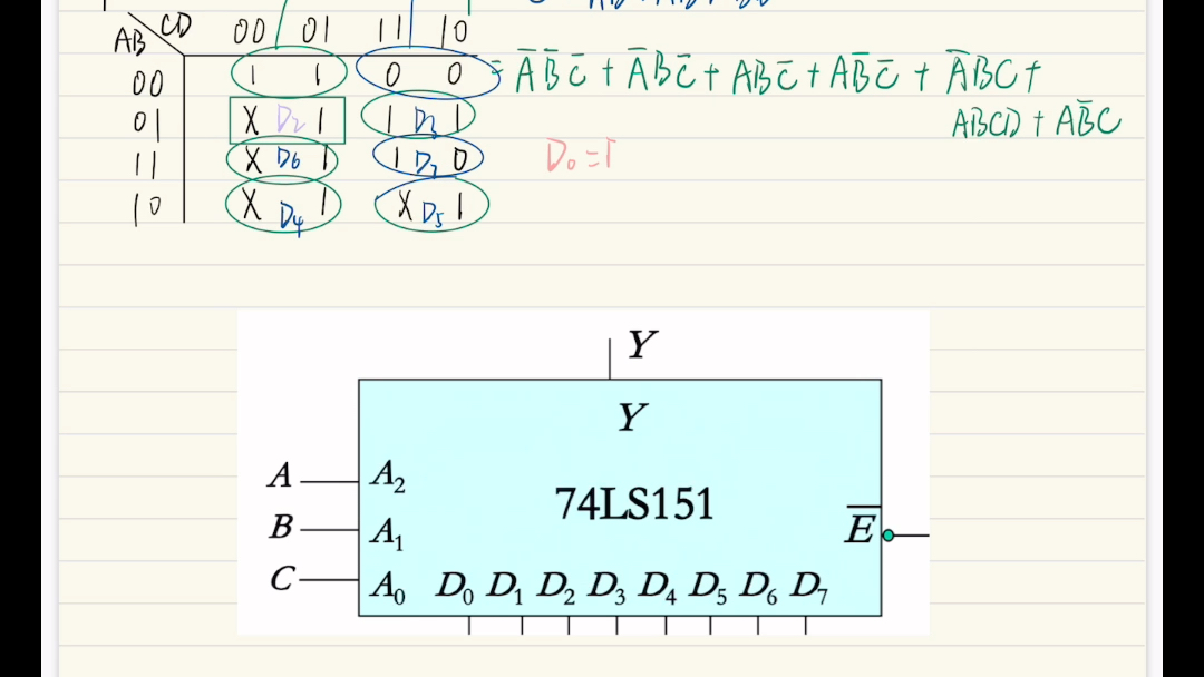 用74ls151实现多个输入端的逻辑函数的功能.