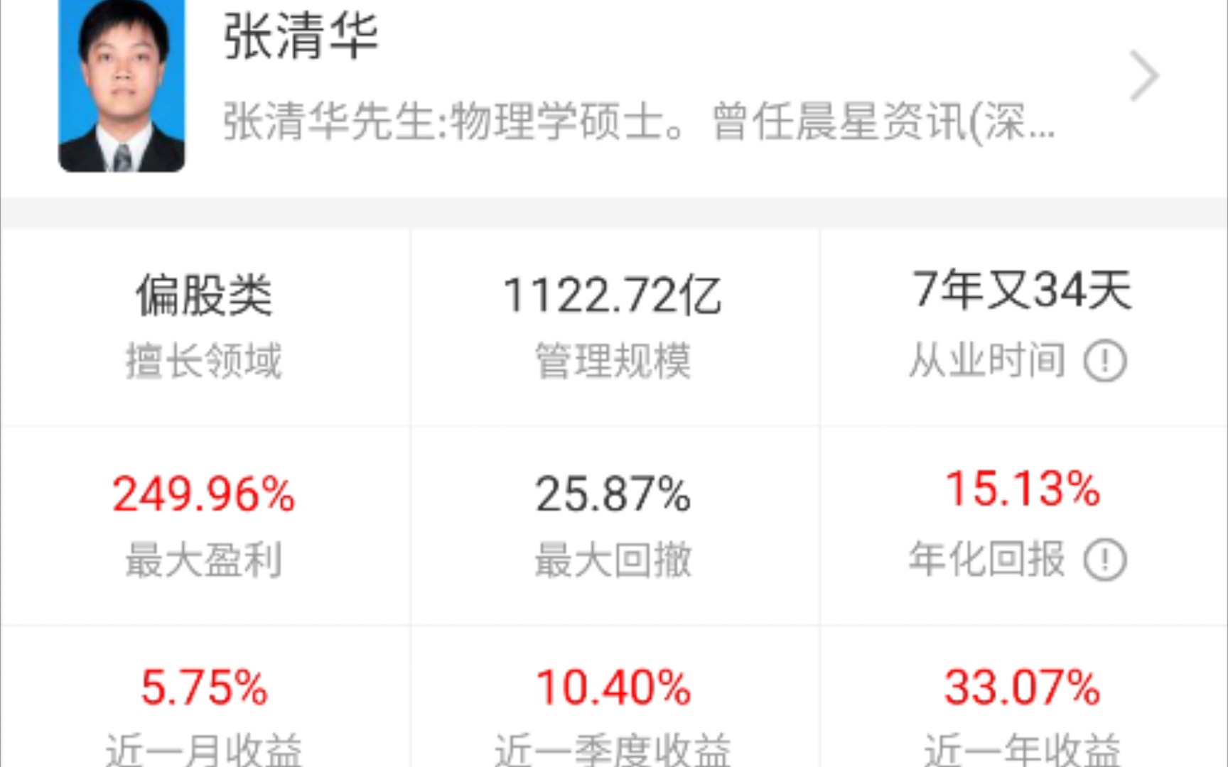 买这几只基金妥妥跑赢大盘!!致敬隐形冠军基金经理哔哩哔哩bilibili