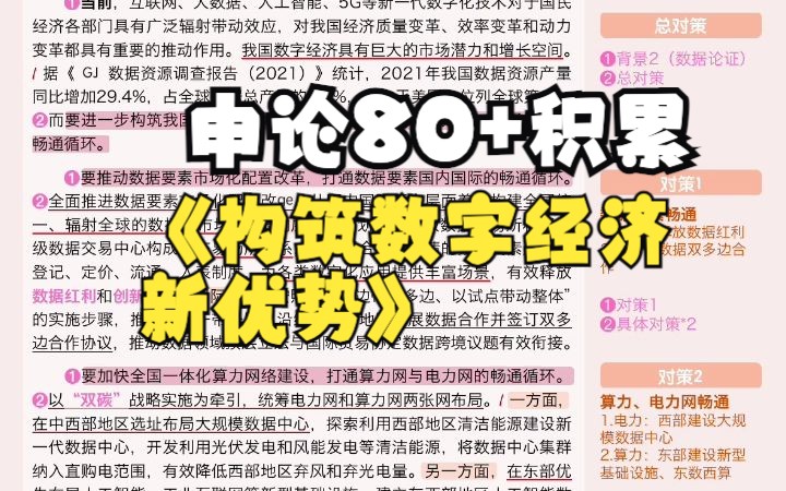 日报精读|申论80+积累|快来学习“数字经济”,策论文不用愁~哔哩哔哩bilibili