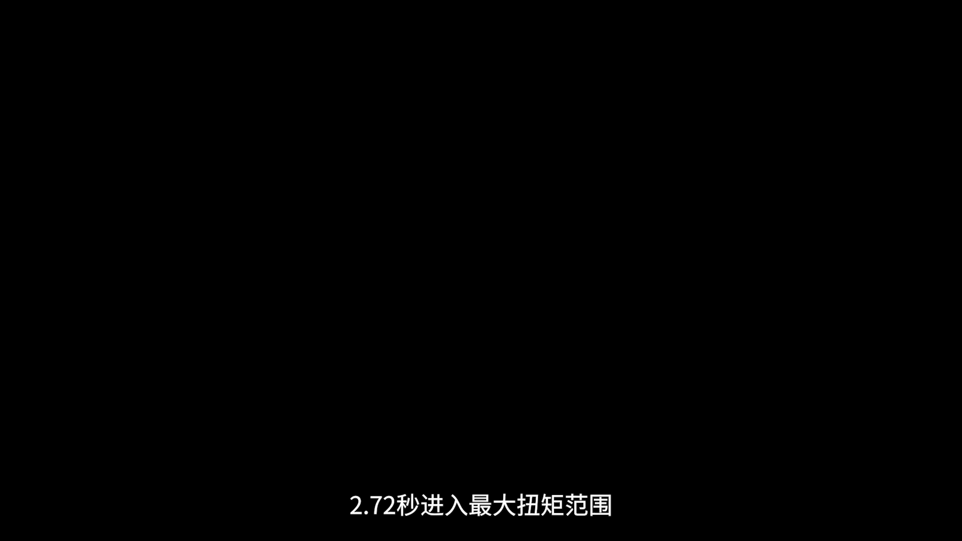 坦克全球累计销量持续增长,中国品牌的国际影响力扩大哔哩哔哩bilibili