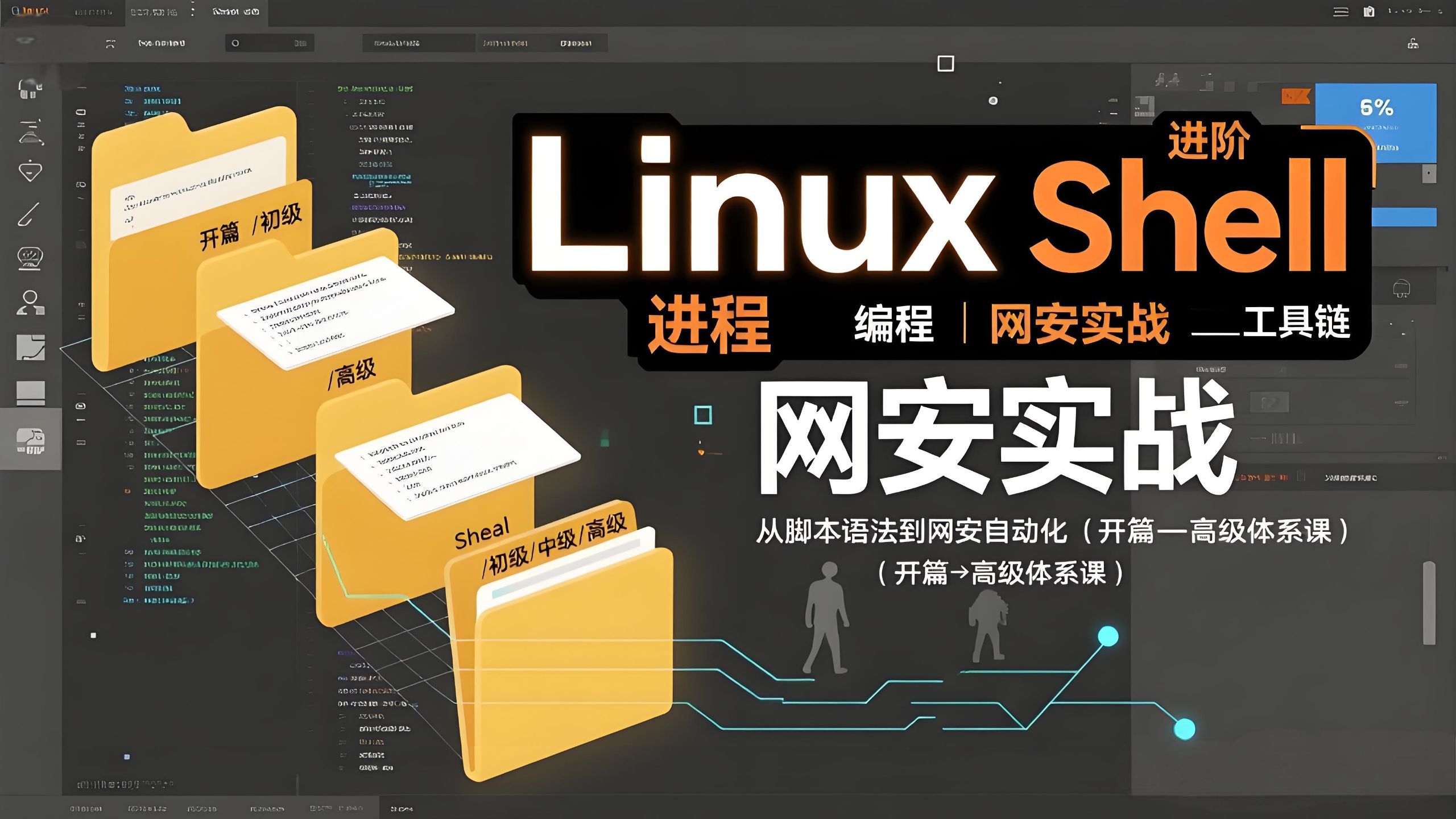 linux使用教程，linux使用技巧总结