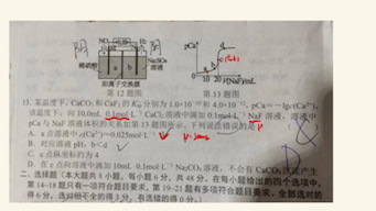 沉淀溶解平衡CaF2哔哩哔哩bilibili