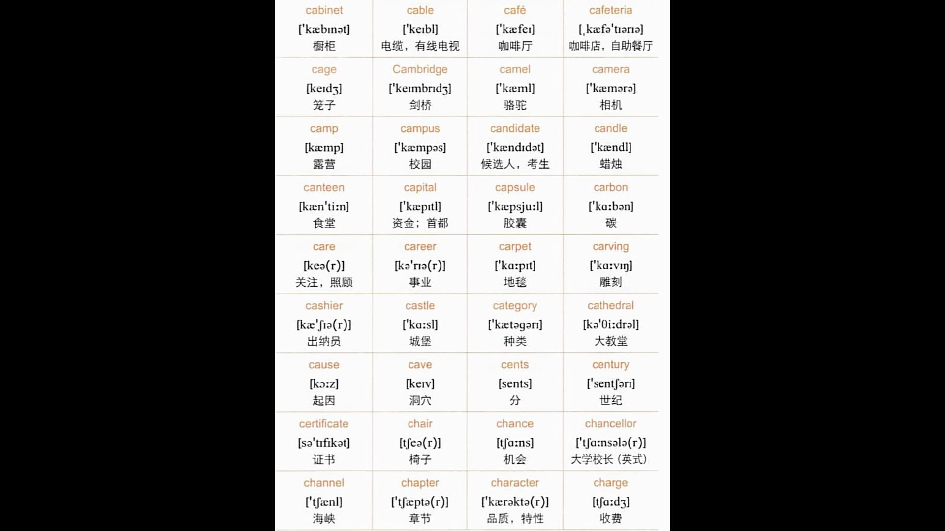 [图]雅思王听力真题语料库(剑14版) Chapter3 3.3 Test paper2(横向测试)