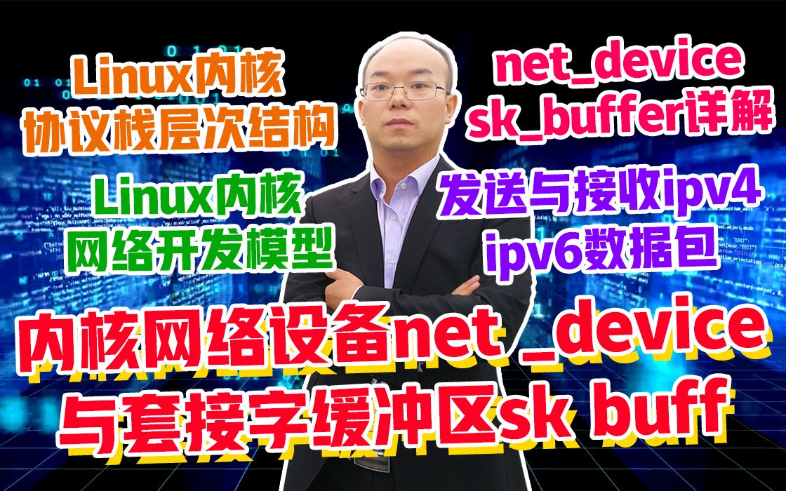 [图]【底层原理开发第五百四十四讲】Linux内核网络设备net_device与套接字缓冲区sk_buff|中断管理|系统调用|内存屏障|文件系统|网络协议栈