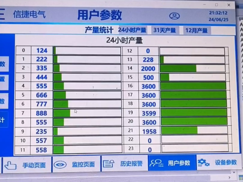 信捷TS触摸屏棒图功能实现产量可视化哔哩哔哩bilibili