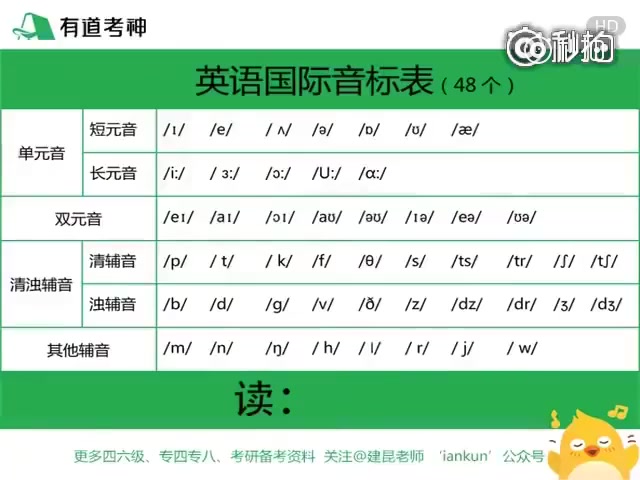 【48个音标示范读音】太有用了,收了有时间教孩子!!!哔哩哔哩bilibili