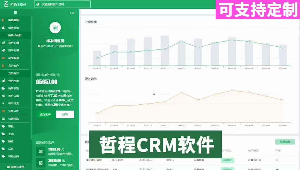 客户管理系统CRM免费销售crm系统哔哩哔哩bilibili