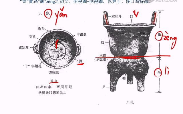 【国学新知】葛亮精读《说文解字》之“曾”(第036期)哔哩哔哩bilibili