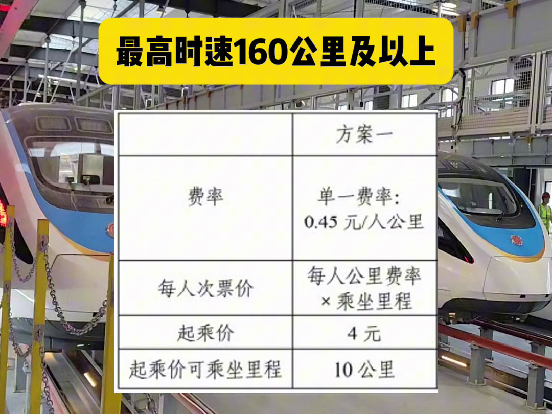 上海轨交市域线票价方案公布,机场联络线票价或为26元,9月2日将举行相关听证会.哔哩哔哩bilibili