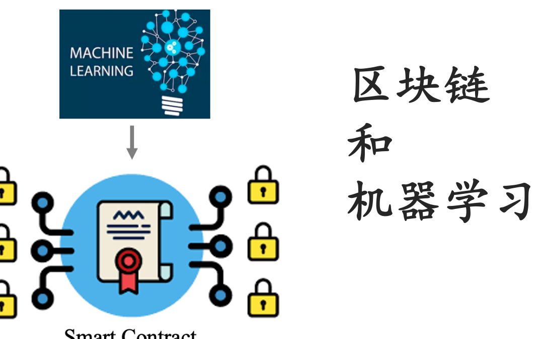 [3分钟科研1]背景介绍区块链与机器学习哔哩哔哩bilibili