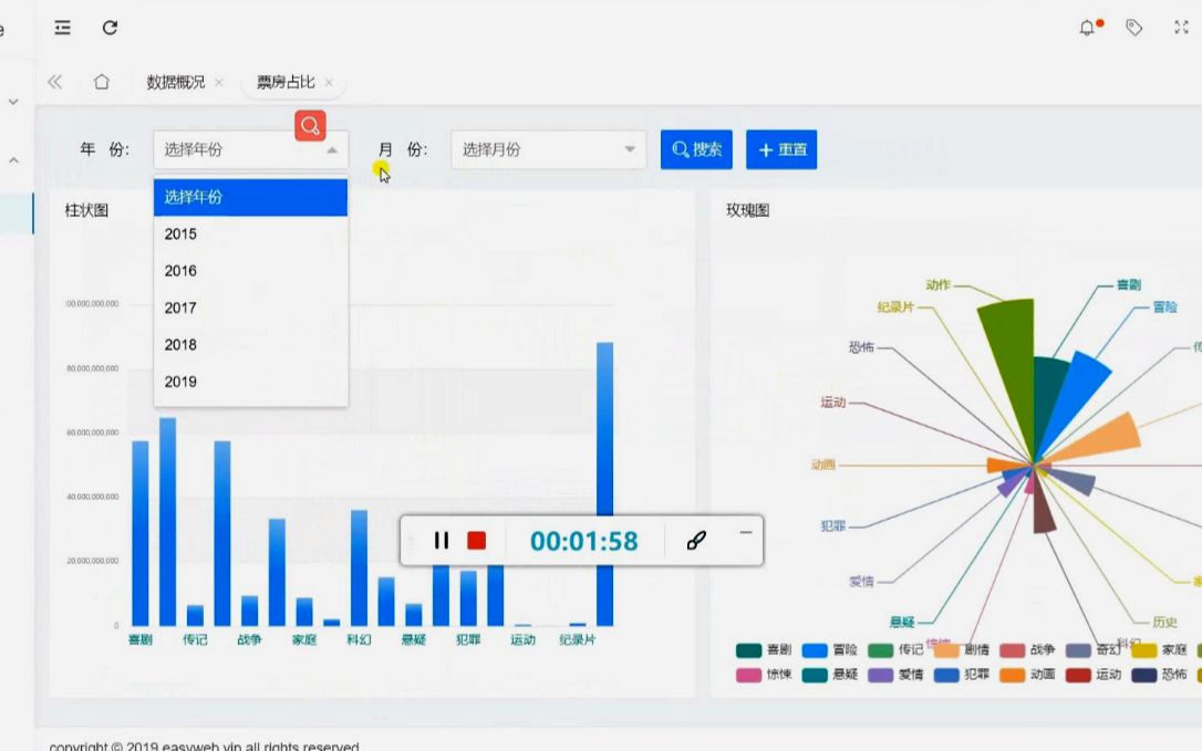 计算机毕业设计之吊炸天Python电影爬虫可视化系统 电影数据分析 豆瓣电影可视化 猫眼电影可视化哔哩哔哩bilibili