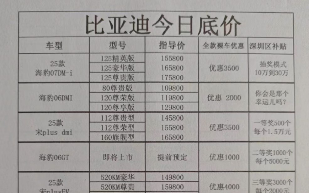 9月4比亚迪内部政策哔哩哔哩bilibili