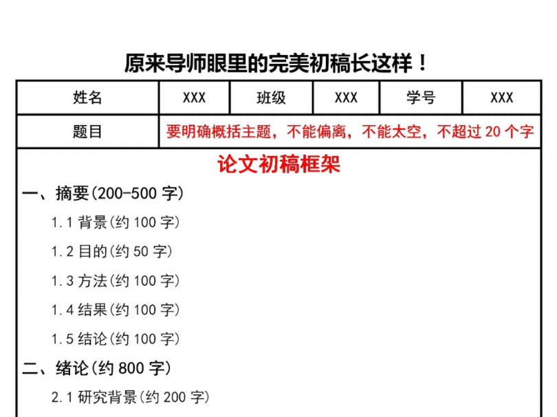 原来论文初稿也有模板啊!被我找到了!哔哩哔哩bilibili