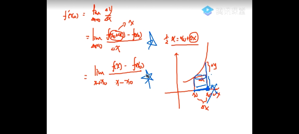 介值定理,导数概念,导数公式哔哩哔哩bilibili