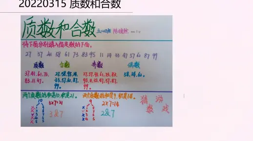陈煖然小微课：小学数学五年级-下 20220315 质数和合数