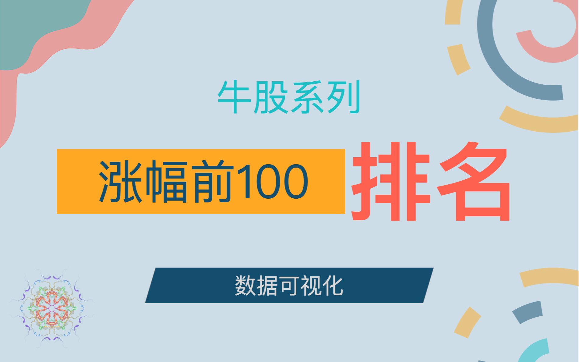 【股票】股票涨幅前100名(后复权)哔哩哔哩bilibili