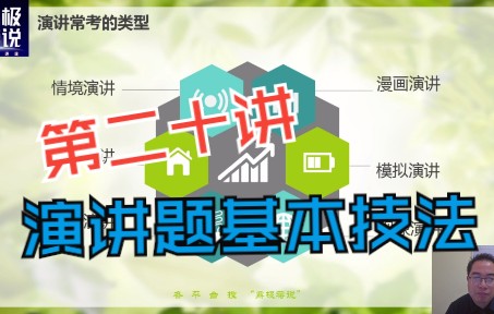 第二十讲 演讲题哔哩哔哩bilibili