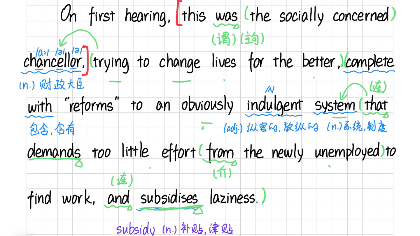 英二句子学习记录30|最后一句有点南|完结_哔哩哔哩_bilibili