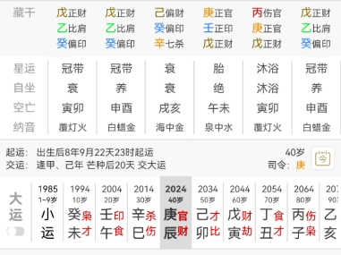 今天教大家如何看八字 三连加关注免费看八字哔哩哔哩bilibili