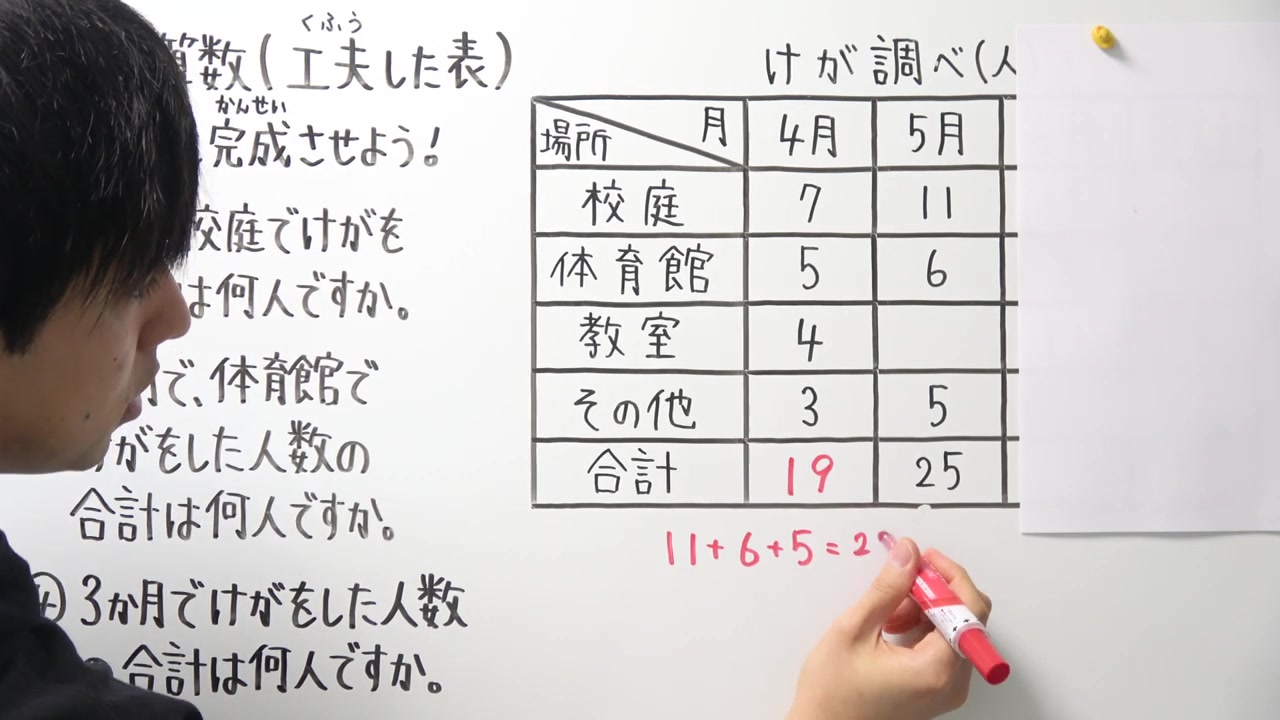 [图]【全】日本小学三年级数学课程